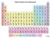 Tabla periodica de los elementos (sargent welch(239010)-TRIUNFANTE(116010)-mc(196060)